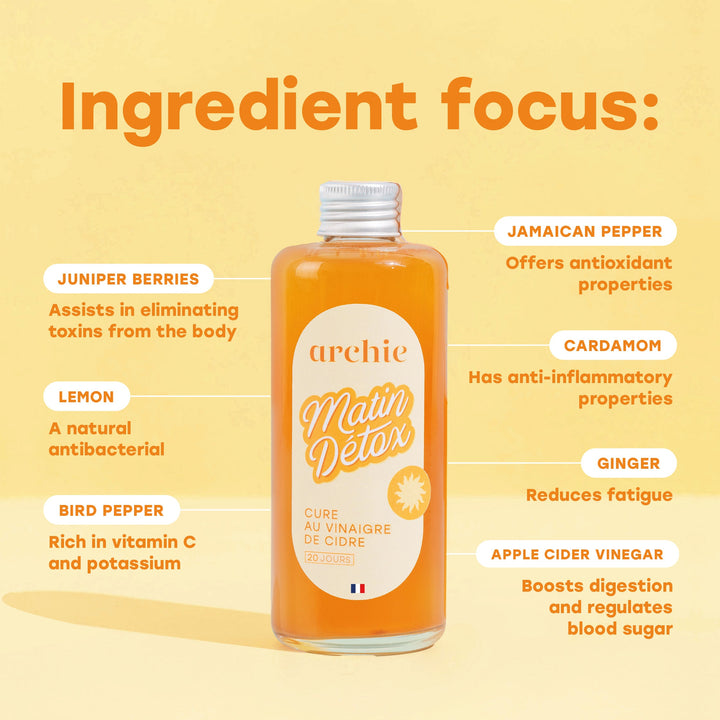 Ingredients list for Archie Morning Detox-ACV, Ginger & Spices, 200ml - Archie