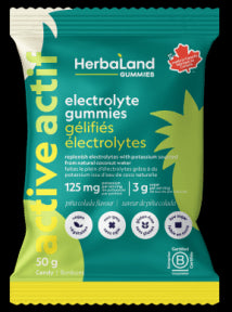 Electrolyte Gummies - Image 1