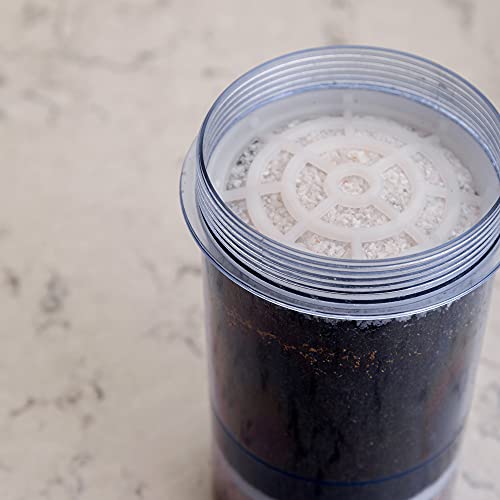 Santevia Systems - Fluoride Filter