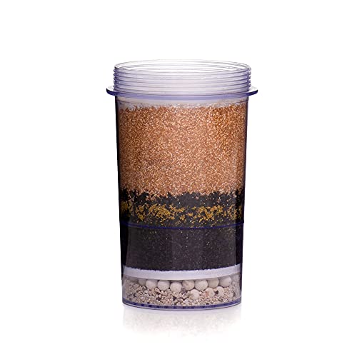 Santevia Systems - Fluoride Filter