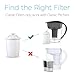 Santevia Systems - Classic Pitcher Filter