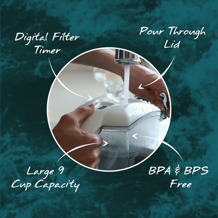 Santevia Systems - Classic Pitcher White