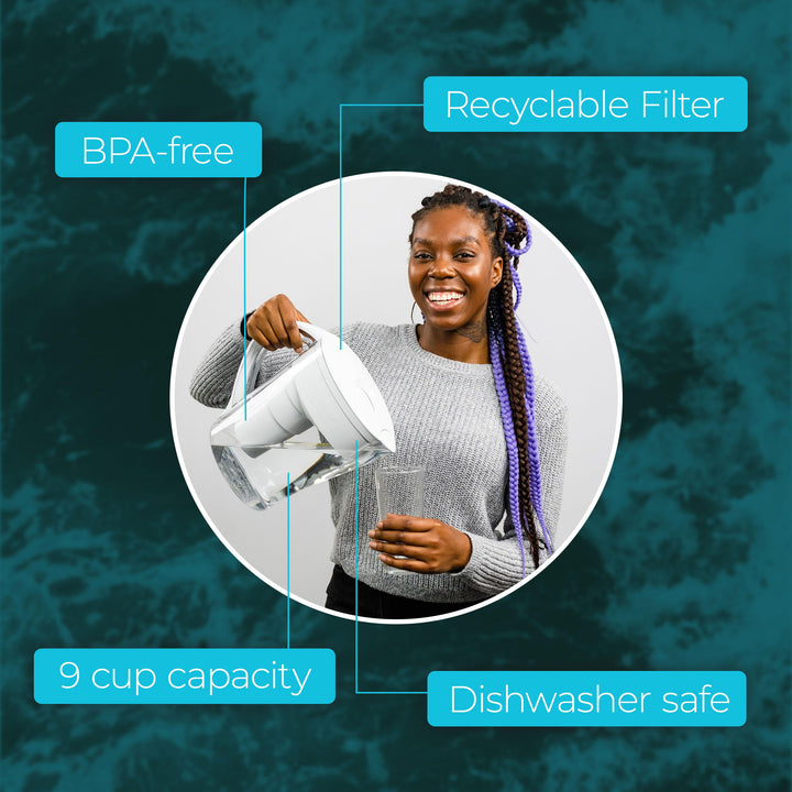 Santevia Systems - MINA Pitcher White