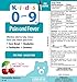 Homeocan - Kids 0-9 Pain & Fever, 25 Ml