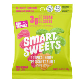 Tropical Sours - Image 2