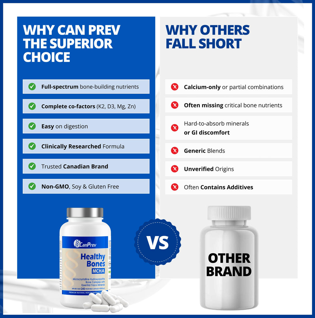 Homeocan - Calcium Trace Minerals (100ml 12)