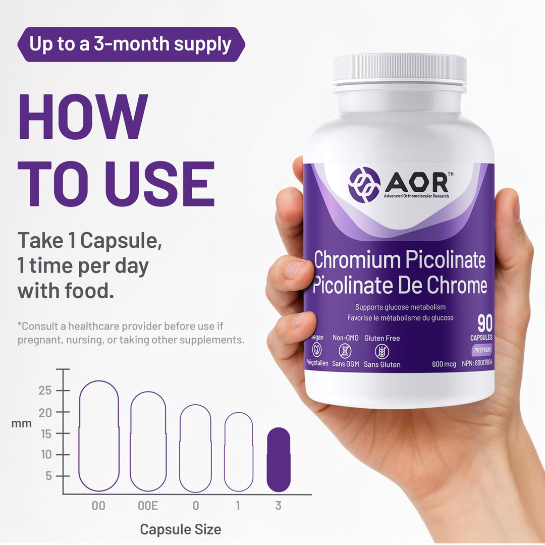 Homeocan - Chromium Trace Minerals (100ml 12)