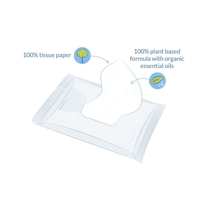 Natracare - Safe to Flush Moist Tissues (30ct 4)