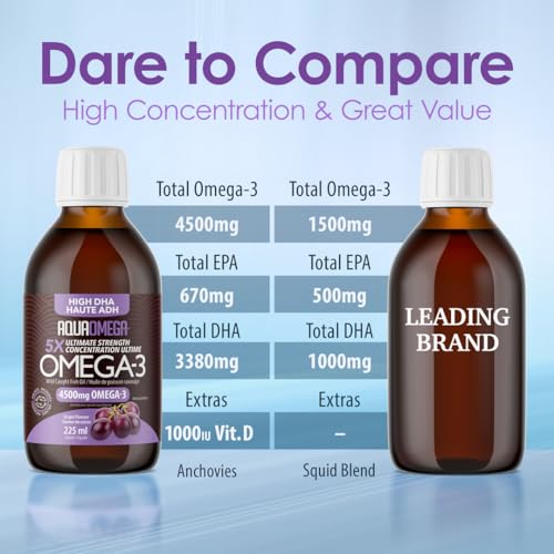 AquaOmega - High DHA 5x - Grape (225ml)
