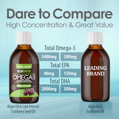 AquaOmega - DHA Algae Oil - Grape (225ml 12)
