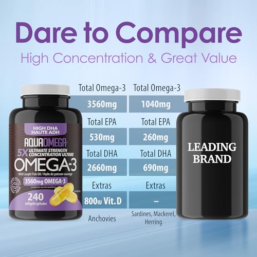 AquaOmega - 5X Ultimate Strength DHA Softgels (240sg 12)