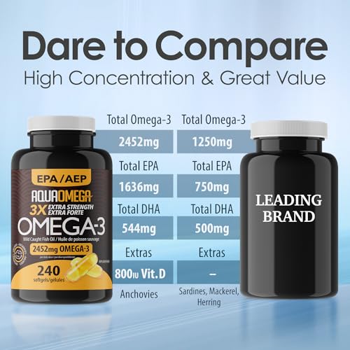 AquaOmega - Daily Maintenance 3x SoftGels (240sg 12)