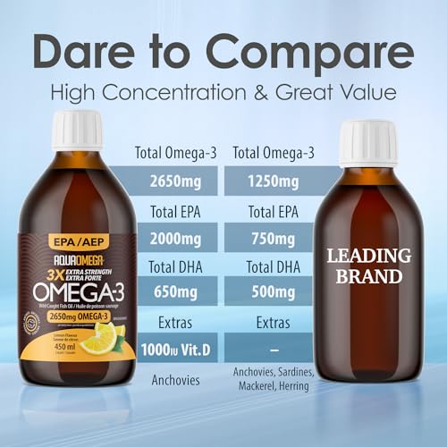 AquaOmega - Daily Maintenance 3x Lemon (450ml 6)