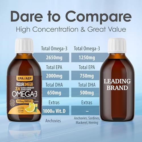 AquaOmega - Daily Maintenance 3x Lemon (225ml 12)