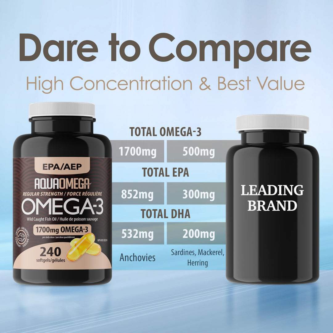 AquaOmega - EPA Regular Strength Softgels (120sg)