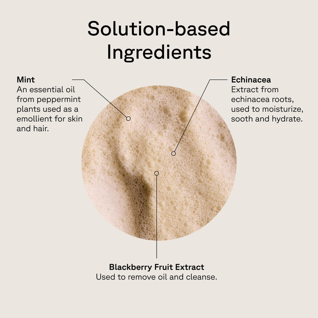 Acure - Shampoo Volume Peppermint (236ml 12)