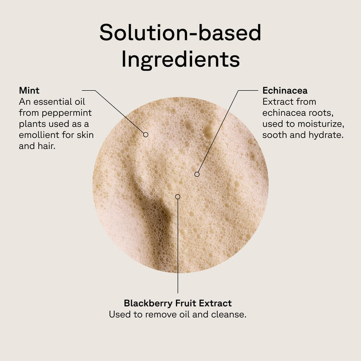 Acure - Shampoo Volume Peppermint (236ml 12)