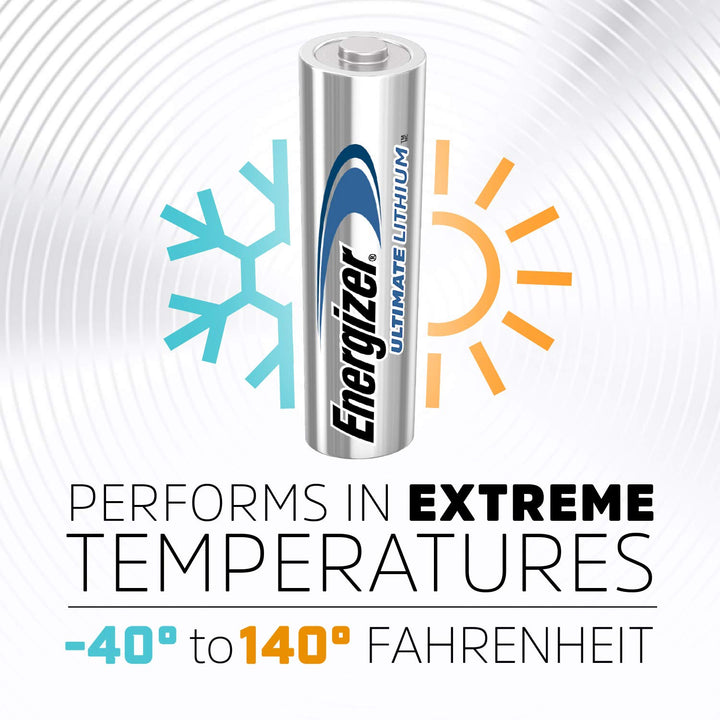 Life Choice® - Lithium (60ml 20)