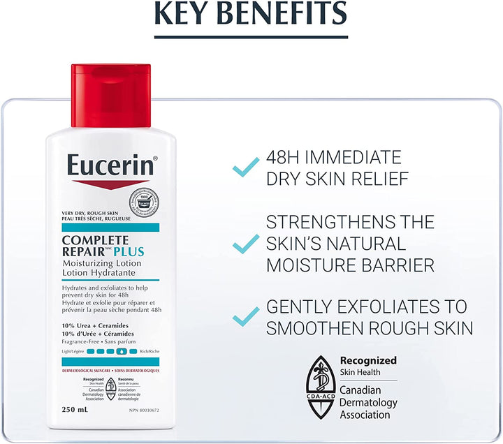 Eucerin Complete Repair Plus Moisturizing Lotion, 250ml