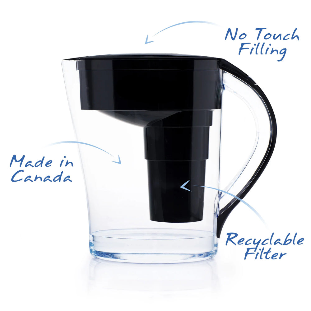 Santevia Alkaline Pitcher, MINA, Black